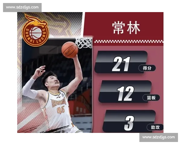 约瑟夫 - 杨空降青岛,广东争冠遇最强变数